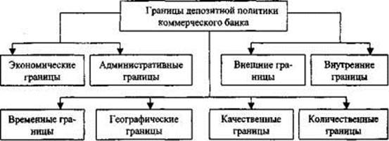http://dissertation2.narod.ru/avtoreferats5/avt27/avt27.3.jpg