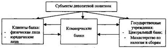 http://dissertation2.narod.ru/avtoreferats5/avt27/avt27.4.jpg